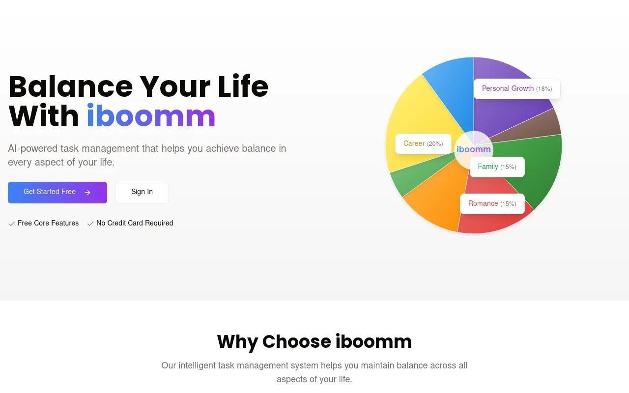 iboomm