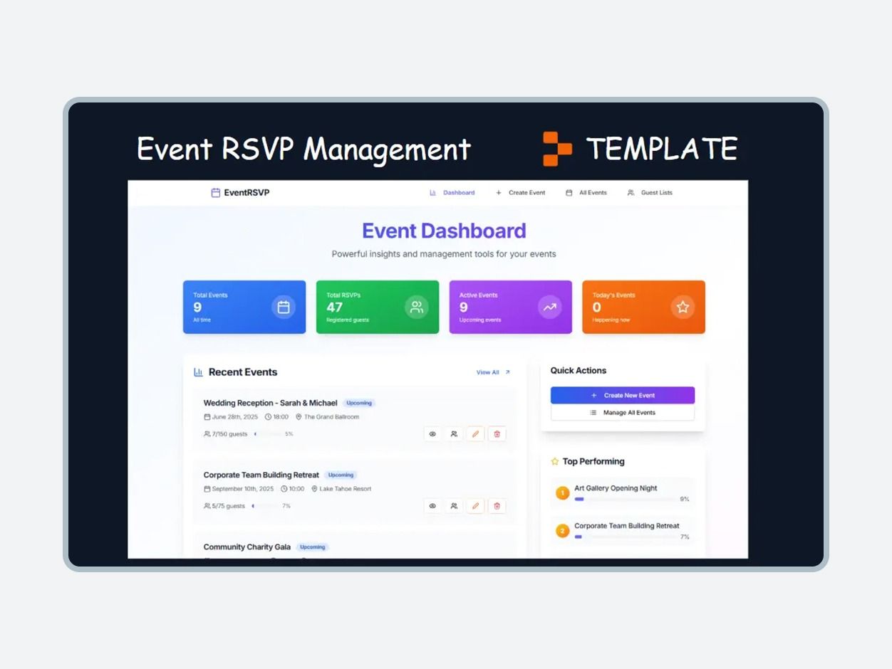 Event RSVP template