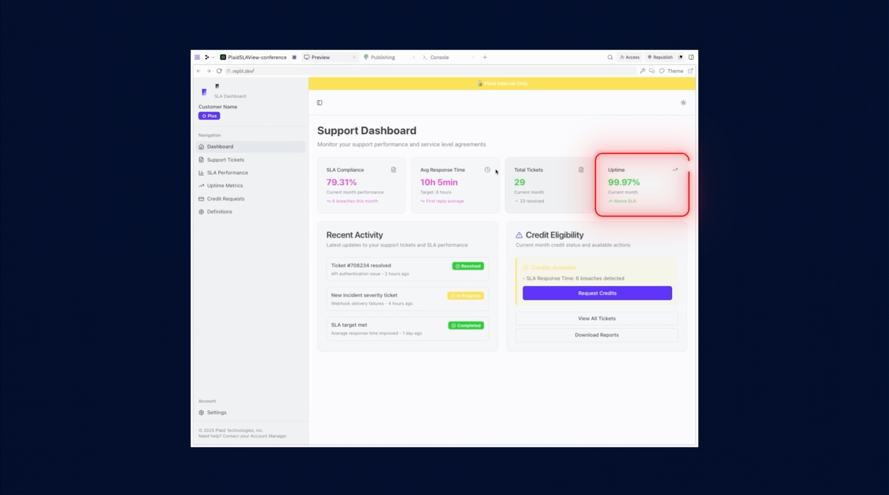 SLA Dashboard